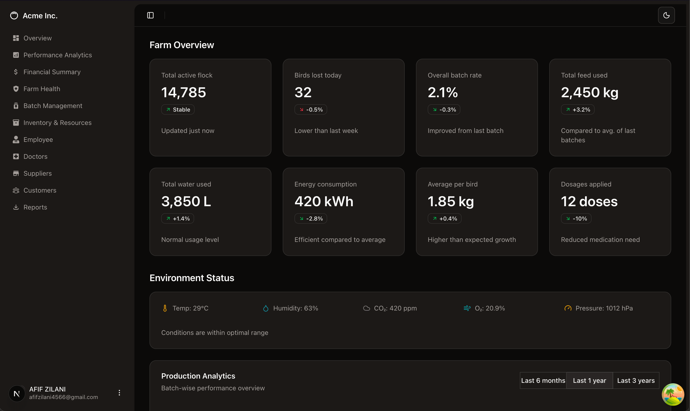 Grapphine Farm Management System  screenshot